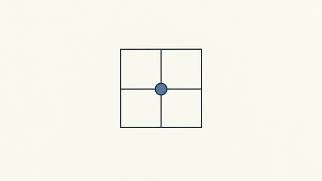 Rule-of-thirds