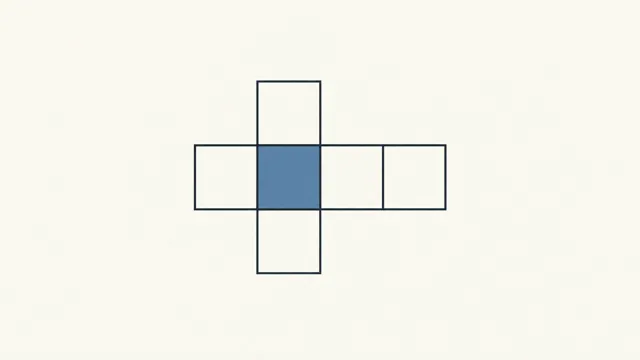 Object views