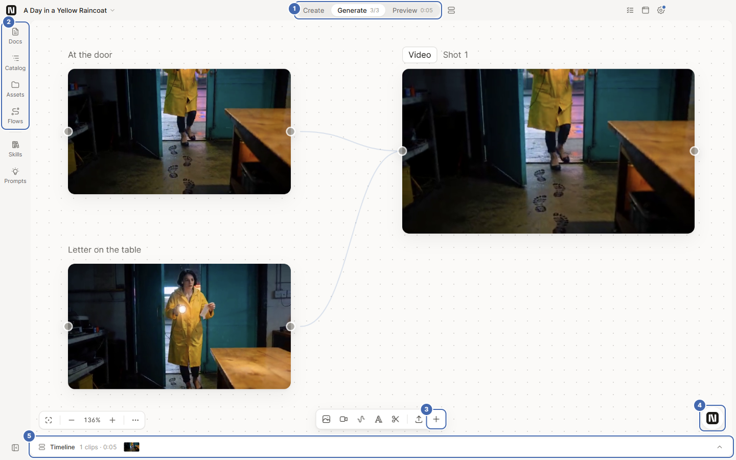 The Generate page in Nomi: top steps, left rail, canvas toolbar, Agent ball and timeline